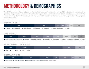 互聯網數據中心與199IT 賦能數字化時代的數據服務