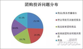 互聯網數據服務 驅動行業變革的新引擎——基于王堅在CC講壇的思考