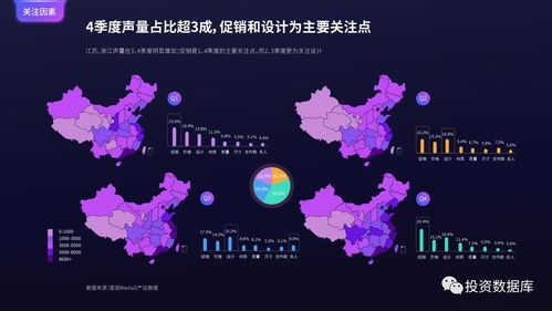 國(guó)雙數(shù)據(jù)中心2017年互聯(lián)網(wǎng)發(fā)展報(bào)告 洞察互聯(lián)網(wǎng)數(shù)據(jù)服務(wù)新趨勢(shì)