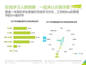 網(wǎng)絡(luò)服務(wù)與互聯(lián)網(wǎng)數(shù)據(jù)中心 199it在互聯(lián)網(wǎng)數(shù)據(jù)服務(wù)中的角色