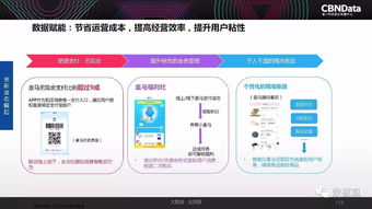 2017中國(guó)互聯(lián)網(wǎng)消費(fèi)生態(tài)大數(shù)據(jù)報(bào)告 洞見數(shù)字時(shí)代的消費(fèi)趨勢(shì)與機(jī)遇